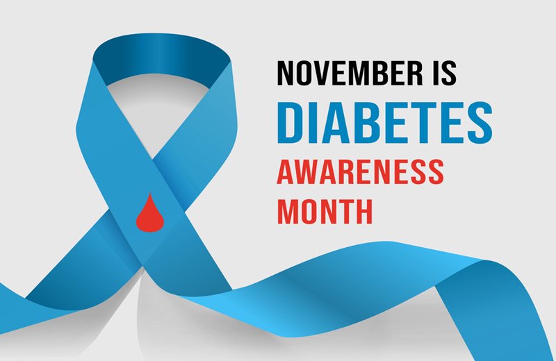 Diabetes Awareness Collection